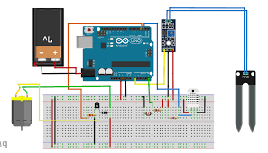 Preparación de Componentes